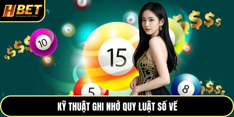 Xổ Số Siêu Tốc HBET - Bộ Môn Lô Đề Đẳng Cấp Thế Hệ Mới